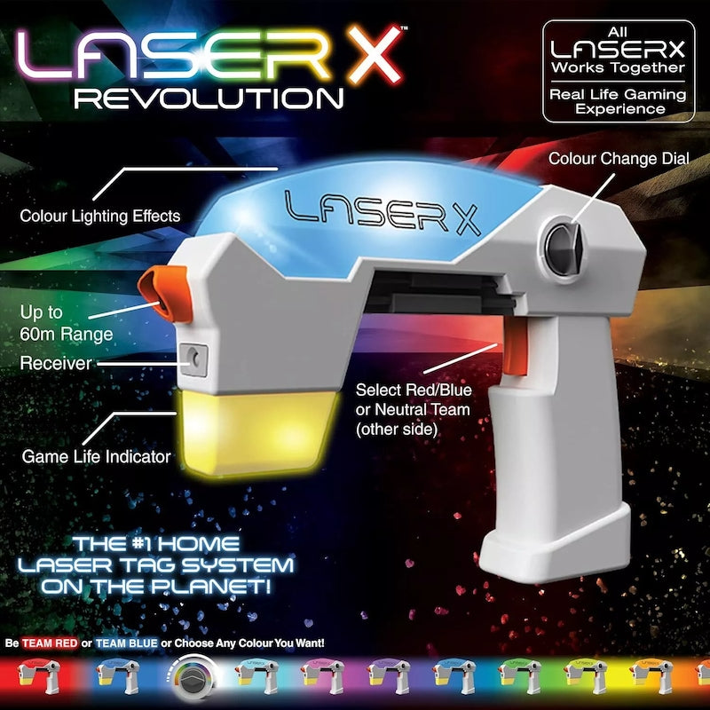 LASER X REVOLUTION