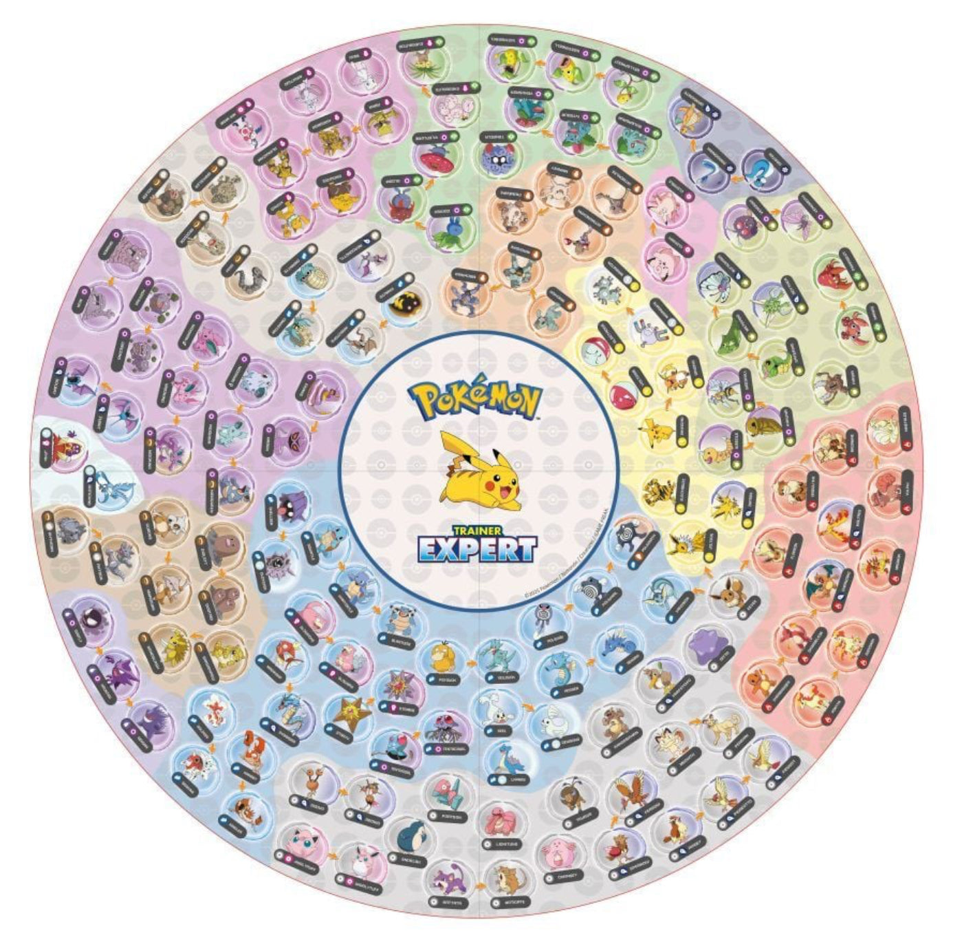 POKEMON TRAINER EXPERT