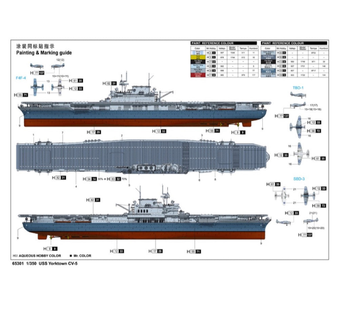 I LOVE KIT 1:350 USS YORKTOWN CV-5