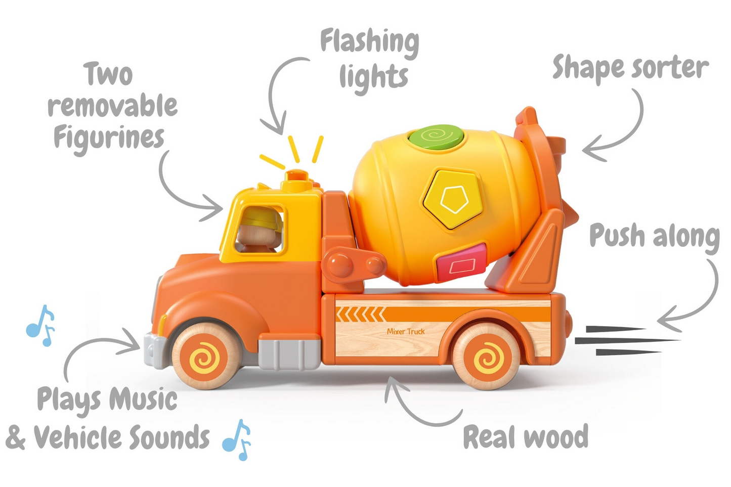 WOODEN L&S MIXER TRUCK W BLOCKS