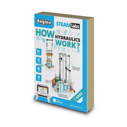 STEAMLABS HOW HYDRAULICS WORK