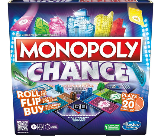 Game Monopoly Chance