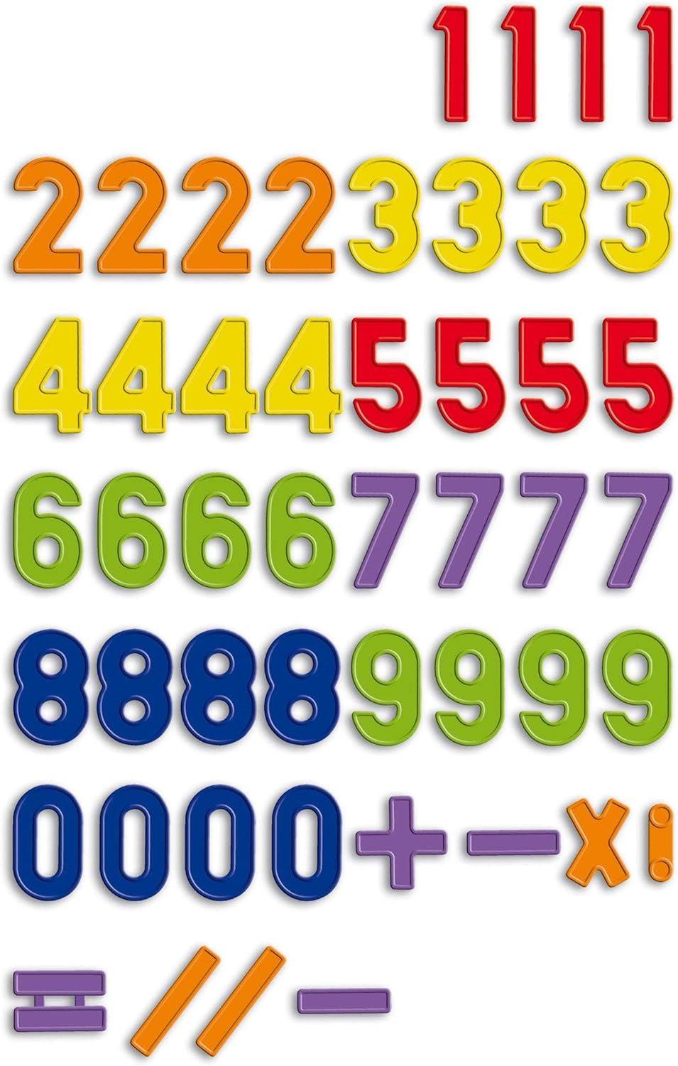 MAGNETIC NUMBERS