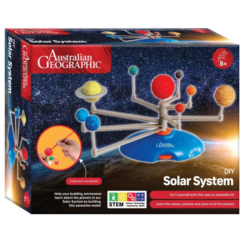 Aus Geo Solar System