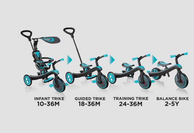 TRIKE GLOBBER EXPLORER 4 IN 1 TEAL